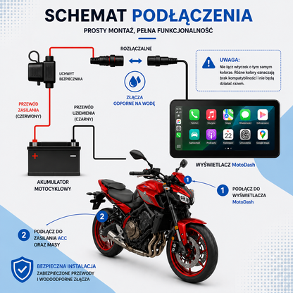 Ekran MotoDash™